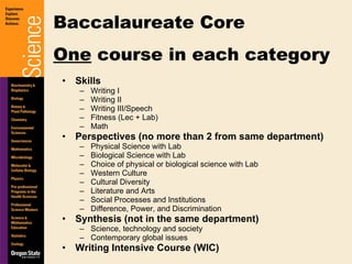 Skills Writing I Writing II  Writing III/Speech Fitness (Lec + Lab) Math Perspectives (no more than 2 from same department) Physical Science with Lab Biological Science with Lab Choice of physical or biological science with Lab Western Culture Cultural Diversity Literature and Arts Social Processes and Institutions Difference, Power, and Discrimination Synthesis (not in the same department) Science, technology and society Contemporary global issues Writing Intensive Course (WIC) Baccalaureate Core One  course in each category 