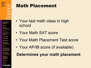 Your last math class in high school Your Math SAT score Your Math Placement Test score Your AP/IB score (if available) Determines your math placement Math Placement 