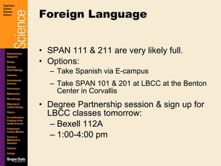 SPAN 111 & 211 are very likely full. Options: Take Spanish via E-campus Take SPAN 101 & 201 at LBCC at the Benton Center in Corvallis Degree Partnership session & sign up for LBCC classes tomorrow: Bexell 112A 1:00-4:00 pm  Foreign Language 