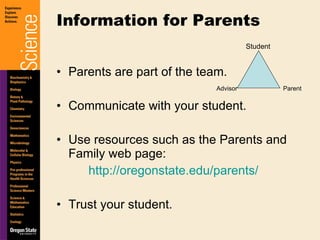 Parents are part of the team. Communicate with your student. Use resources such as the Parents and Family web page: http://oregonstate.edu/parents/ Trust your student. Information for Parents Student Parent Advisor 