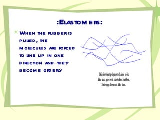 :Elastomers: When the rubber is pulled, the molecules are forced to line up in one direction and they become orderly 