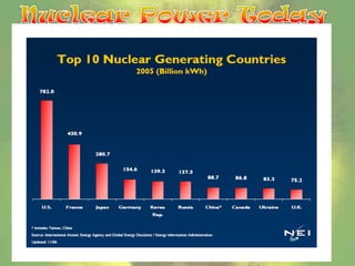 BIBLIOGRAPHYINTRODUCTIONNuclear power is energy which is produced with the use of a controlled nuclear reaction. Many nations use nuclear power plants to generate electricity for both civilian and military use, and some nations also utilize nuclear power to run parts of their naval fleets, especially submarines. Some people favor an expansion of nuclear power plants because this form of energy is considered cleaner than fossil fuels such as coal, although nuclear power comes with a number of problems which must be addressed, including the safe disposal of radioactive waste products.The process of generation nuclear power starts with the mining and processing of uranium and other radioactive elements. These elements are used to feed the reactor of a nuclear power plant, generating a reaction known as fission which creates intense heat, turning water in the plant into steam. The steam powers steam turbines, which generate electricity and feed the electricity into the electrical grid.When nuclear power is used to power something like a submarine, the reactor runs the engines, with the steam directly powering the engines. In both cases, the reactor requires careful supervision, because runaway nuclear reactions must be stopped as quickly as possible to prevent serious problems. Many nuclear power plants have extensive automated systems which help to identify potential trouble spots, and these systems can also re-routepower , turn off parts of the plant, and perform other tasks which make the plant safer and cleaner.