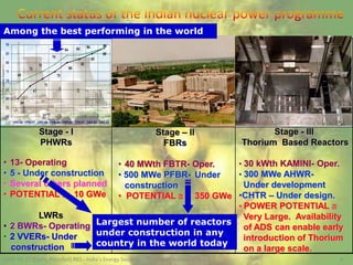Nuclear energy originates from the splitting of uranium atoms in a process called fission. At the power plant, the fission process is used to generate heat for producing steam, which is used by a turbine to generate electricity.Nuclear energy originates from the splitting of uranium atoms in a process called fission. At the power plant, the fission process is used to generate heat for producing steam, which is used by a turbine to generate electricity.Nuclear energy originates from the splitting of uranium atoms in a process called fission. At the power plant, the fission process is used to generate heat for producing steam, which is used by a turbine to generate electricity.