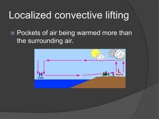 Localized convective lifting
 Pockets of air being warmed more than
the surrounding air.
 