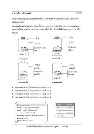 คําถามที่ 8 : แปงขนมปง                                                                          S505Q02

หลังจากผสมแปงขนมปงแลวสองถึงสามชั่วโมง คนทําขนมปงชั่งแปงขนมปงและสังเกตวามวลของ
แปงขนมปงลดลง
มวลของแปงขนมปงในตอนเริ่มตนของทั้งสี่การทดลองดังรูปขางลางมีคาเทากัน การทดลองสองการ
ทดลองใดที่คนทําขนมปงควรจะนํามาใชทดสอบ เพื่อเปรียบเทียบวายีสตเปนสาเหตุของการหายไป
ของมวล

                                      ที่ปด                                           ที่ปด

                                     ภาชนะ                                            ภาชนะ

                                   แปง น้ํา เกลือ และ                              แปง น้ํา เกลือ
                                   ยีสต                                            ไมมียีสต
            เครื่องชั่ง                                     เครื่องชั่ง

         การทดลองที่ 1                                    การทดลองที่ 2

                                    ภาชนะ                                             ภาชนะ
                                    แบบเปด                                           แบบเปด
                                   แปง น้ํา เกลือ                                   แปง น้ํา เกลือ
                                   และยีสต                                          ไมมียีสต
            เครื่องชั่ง                                      เครื่องชั่ง
         การทดลองที่ 3                                    การทดลองที่ 4

1.   คนทําขนมปงควรเปรียบเทียบการทดลองที่ 1 และ 2
2.   คนทําขนมปงควรเปรียบเทียบการทดลองที่ 1 และ 3
3.   คนทําขนมปงควรเปรียบเทียบการทดลองที่ 2 และ 4
4.   คนทําขนมปงควรเปรียบเทียบการทดลองที่ 3 และ 4


       ลักษณะเฉพาะของขอสอบ                                      ประเทศ          % ตอบถูก
       สมรรถนะ : การระบุปญหาเชิงวิทยาศาสตร                     ไทย              19.66
       ความรู : การสืบสวนเชิงวิทยาศาสตร                      หมายเหตุ: เปนขอสอบที่ใชเฉพาะ
             (ความรูเกี่ยวกับวิทยาศาสตร)                     การทดลองภาคสนามจึงไมมีขอมูล
       การใชความรู : ขอบเขตของวิทยาศาสตรและเทคโนโลยี        ของประเทศอื่น
       สถานการณ : สวนตัว
       รูปแบบของขอสอบ : เลือกตอบ


                      เกณฑการใหคะแนนขอสอบวิทยาศาสตร ชุดที่ 4           หนา 12
 