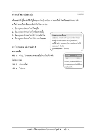 คําถามที่ 10 : แปงขนมปง                                                                       S505Q04

เมื่อขนมปงที่ฟูขึ้น (ตั้งไวใหฟูขึ้น) ถูกอบในตูอบ ฟองอากาศและไอน้ําในแปงขนมปงจะขยายตัว
ทําไมกาซและไอน้ําจึงขยายตัวเมื่อไดรับความรอน
1.   โมเลกุลของกาซและไอน้ําใหญขึ้น
2.   โมเลกุลของกาซและไอน้ําเคลื่อนที่เร็วขึ้น
3.   โมเลกุลของกาซและไอน้ํามีจํานวนเพิ่มขึ้น         ลักษณะเฉพาะของขอสอบ
4.   โมเลกุลของกาซและไอน้ํามีการชนกันลดลง            สมรรถนะ : การอธิบายปรากฏการณเชิงวิทยาศาสตร
                                                      ความรู : ระบบทางกายภาพ (ความรูวิทยาศาสตร)
                                                      การใชความรู : ขอบเขตของวิทยาศาสตรและเทคโนโลยี
                                                      สถานการณ : สวนตัว
การใหคะแนน แปงขนมปง 4
                                                      รูปแบบของขอสอบ : เลือกตอบ
คะแนนเต็ม
รหัส 1: ขอ 2. โมเลกุลของกาซและไอน้ําเคลื่อนที่เร็วขึ้น                    ประเทศ          % ตอบถูก
                                                                            ไทย              19.40
ไมไดคะแนน
                                                                          หมายเหตุ: เปนขอสอบที่ใชเฉพาะ
รหัส 0: คําตอบอื่นๆ                                                       การทดลองภาคสนามจึงไมมีขอมูล
                                                                          ของประเทศอื่น
รหัส 9: ไมตอบ




                    เกณฑการใหคะแนนขอสอบวิทยาศาสตร ชุดที่ 4          หนา 14
 