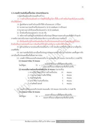 31

1.3 เกณฑ์การแข่งขันเครื่องร่อน ประเภทร่อนนาน
          1) ผู้แข่งขันอยู่ในระดับประถมศึกษาที่ 4-6
          2) การสร้างเครื่องร่อนต้องสร้างจากวัสดุที่ยังไม่ขึ้นรูปใดๆ ทั้งสิ้น มาสร้างพร้อมกันทุกทีมในสนามแข่งขัน
(ห้ามใช้ไม้บัลซ่า)
          3) ผู้แข่งขันสามารถสร้างจานวนกี่ลาก็ได้ภายในระยะเวลา 3 ชั่วโมง
          4) ขนาดความยาวของปีกเครื่องร่อนระหว่าง 30-50 เซนติเมตร (กางปีกออก)
          5) ขนาดความยาวลาตัวของเครื่องร่อนระหว่าง 30-50 เซนติเมตร
          6) น้าหนักเครื่องร่อนอยู่ระหว่าง 14–30 กรัม
          7) หลังจากสร้างเสร็จผู้เข้าแข่งขันต้องนาเครื่องร่อนมาให้คณะกรรมตรวจรับและเซ็นชื่อกากับทุกลา
ภายหลังการตรวจรับกรรมการจะนาเครื่องร่อนมาจัดวาง ณ สถานที่ๆกรรมการเตรียมไว้
          8) เมื่อเริ่มแข่งขัน ผู้เข้าแข่งขันแต่ละทีมมารับเครื่องร่อนของตนเข้าประจาที่ และปล่อยเครื่องร่อน
ด้วยมือหรืออุปกรณ์ปล่อยที่กรรมการจัดเตรียมไว้ให้ (ผู้เข้าแข่งขันสามารถเลือกใช้ด้วยตนเอง)
          9) ผู้เข้าแข่งขันสามารถปล่อยเครื่องร่อนได้ไม่เกิน 3 ครั้ง โดยเลือกเอาครั้งที่ร่อนได้เวลานานที่สุดเป็น
เกณฑ์ตัดสิน
         10) ผลการแข่งขันเริ่มจับเวลาเมื่อเครื่องร่อนถูกปล่อยออกจากมือ หรือ อุปกรณ์ปล่อย และสิ้นสุดการจับ
เวลาเมื่อเครื่องร่อนแตะพื้นหรือสิ้นสภาพการร่อน
         11) เกณฑ์การให้คะแนนระดับเขตและระดับภาค คะแนนเต็ม 100 คะแนน ประกอบด้วย 2 เกณฑ์ คือ
             (1) คะแนนการร่อน 70 คะแนน
                                                        ระยะเวลาที่ร่อนนานที่ดีที่สุดของทีมแข่งขัน
              โดยใช้สูตร                   70 x
                                                      ระยะเวลาที่ร่อนนานที่สุดของทุกทีมที่เข้าแข่งขัน
              (2) คะแนนสัมภาษณ์และสังเกตพฤติกรรม 30 คะแนน ประกอบด้วย
                             1. ความรู้ที่นาวัสดุมาใช้ในการสร้างเครื่องร่อน       10      คะแนน
                             2. การออกแบบและการเลือกใช้วัสดุ                        5     คะแนน
                             3. การทางานเป็นทีม                                     5     คะแนน
                             4. มารยาทในการเล่นเครื่องร่อน                          5     คะแนน
                             5. ความคิดสร้างสรรค์                                   5     คะแนน

        12) เกณฑ์การให้คะแนนระดับประเทศ คะแนนเต็ม 100 คะแนน ประกอบด้วย 2 เกณฑ์ คือ
           (1) คะแนนการร่อน 50 คะแนน
                                           ระยะทางที่ร่อนนานที่ดีที่สุดของทีมแข่งขัน
            โดยใช้สูตร          50 x
                                         ระยะทางที่ร่อนนานที่สุดของทุกทีมที่เข้าแข่งขัน




                     ศิลปหัตถกรรมนักเรียน ครั้งที่ ๖๒ ปีการศึกษา ๒๕๕๕    กลุ่มสาระการเรียนรู้วิทยาศาสตร์ หน้า 31
 
