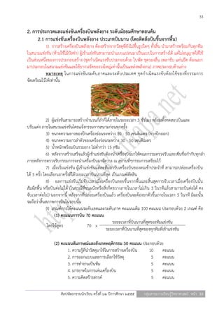 33

2. การประกวดและแข่งขันเครื่องบินพลังยาง ระดับมัธยมศึกษาตอนต้น
     2.1 การแข่งขันเครื่องบินพลังยาง ประเภทบินนาน (โดยติดล้อบินขึ้นจากพื้น)
            1) การสร้างเครื่องบินพลังยาง ต้องสร้างจากวัสดุที่ยังไม่ขึ้นรูปใดๆ ทั้งสิ้น นามาสร้างพร้อมกันทุกทีม
ในสนามแข่งขัน (ห้ามใช้ไม้บัลซ่า) ผู้เข้าแข่งขันสามารถนาแบบแปลนมาเป็นแบบในการสร้างได้ แต่ไม่อนุญาตให้ใช้
เป็นส่วนหนึ่งของการประกอบสร้าง (ชุดกาเนิดแรงขับประกอบด้วย ใบพัด ชุดรองลื่น เพลาขับ แท่นยึด ต้องแยก
มาประกอบในสนามแข่งขันและใช้ยางวงรัดของวงใหญ่เท่านั้นเป็นแหล่งพลังงาน) ภาพประกอบด้านล่าง
            หมายเหตุ ในการแข่ง ขั น ระดั บ ภาคและระดั บ ประเทศ ชุ ดก าเนิด แรงขั บ ต้อ งใช้ข องที่ ก รรมการ
จัดเตรียมไว้ให้เท่านั้น




              2) ผู้แข่งขันสามารถสร้างจานวนกี่ลาก็ได้ภายในระยะเวลา 3 ชั่วโมง พร้อมทั้งทดสอบบินและ
ปรับแต่ง ภายในสนามแข่งขันโดยแจ้งกรรมการสนามก่อนทุกครั้ง
              3) ขนาดความยาวของปีกเครื่องร่อนระหว่าง 30 - 50 เซนติเมตร (กางปีกออก)
              4) ขนาดความยาวลาตัวของเครื่องร่อนระหว่าง 30 - 50 เซนติเมตร
              5) น้าหนักพร้อมบินรวมยาง ไม่ต่ากว่า 15 กรัม
              6) หลังจากสร้างเสร็จแล้วผู้เข้าแข่งขันต้องนาเครื่องบินมาให้คณะกรรมตรวจรับและเซ็นชื่อกากับทุกลา
ภายหลังการตรวจรับกรรมการจะนาเครื่องบินมาจัดวาง ณ สถานที่ๆกรรมการเตรียมไว้
              7) เมื่อเริ่มแข่งขัน ผู้เข้าแข่งขันแต่ละทีมมารับเครื่องบินของตนเข้าประจาที่ สามารถปล่อยเครื่องบิน
ได้ 3 ครั้ง โดยเลือกเอาครั้งที่ได้ระยะเวลาบินนานที่สุด เป็นเกณฑ์ตัดสิน
              8) ผลการแข่งขันเริ่มจับเวลาเมื่อเครื่องบินลอยขึ้นจากพื้นและสิ้นสุดการจับเวลาเมื่อเครื่องบินนั้น
สัมผัสพื้น หรือบินต่อไม่ได้ (ในกรณีที่ชนผนังหรือสิ่งกีดขวางภายในเวลาไม่เกิน 3 วินาทีแล้วสามารถบินต่อได้ คง
จับเวลาต่อไป) นอกจากนี้ หลังจากที่ปล่อยเครื่องบินแล้ว เครื่องบินจะต้องยกตัวขึ้นภายในเวลา 5 วินาที มิฉะนั้น
จะถือว่าสิ้นสภาพการบินในรอบนั้น
              9) เกณฑ์การให้คะแนนระดับเขตและระดับภาค คะแนนเต็ม 100 คะแนน ประกอบด้วย 2 เกณฑ์ คือ
                    (1) คะแนนการบิน 70 คะแนน
                                                          ระยะเวลาที่บินนานที่สุดของทีมแข่งขัน
              โดยใช้สูตร                   70 x
                                                      ระยะเวลาที่บินนานที่สุดของทุกทีมที่เข้าแข่งขัน

                (2) คะแนนสัมภาษณ์และสังเกตพฤติกรรม 30 คะแนน ประกอบด้วย
                       1. ความรู้ที่นาวัสดุมาใช้ในการสร้างเครื่องบิน 10 คะแนน
                       2. การออกแบบและการเลือกใช้วัสดุ                5 คะแนน
                       3. การทางานเป็นทีม                             5 คะแนน
                       4. มารยาทในการเล่นเครื่องบิน                   5 คะแนน
                       5. ความคิดสร้างสรรค์                           5 คะแนน

                     ศิลปหัตถกรรมนักเรียน ครั้งที่ ๖๒ ปีการศึกษา ๒๕๕๕    กลุ่มสาระการเรียนรู้วิทยาศาสตร์ หน้า 33
 