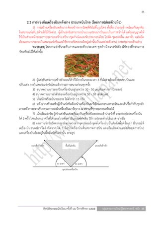 35

       2.3 การแข่งขันเครื่องบินพลังยาง ประเภทบินไกล (โดยการปล่อยด้วยมือ)
            1) การสร้างเครื่องบินพลังยาง ต้องสร้างจากวัสดุที่ยังไม่ขึ้นรูปใดๆ ทั้งสิ้น นามาสร้างพร้อมกันทุกทีม
ในสนามแข่งขัน (ห้ามใช้ไม้บัลซ่า) ผู้เข้าแข่งขันสามารถนาแบบแปลนมาเป็นแบบในการสร้างได้ แต่ไม่อ นุญาตให้
ใช้เป็นส่วนหนึ่งของการประกอบสร้าง สร้าง (ชุดกาเนิดแรงขับประกอบด้วย ใบพัด ชุดรองลื่น เพลาขับ แท่นยึด
ต้องแยกมาประกอบในสนามแข่งขันและใช้ยางวงรัดของวงใหญ่เท่านั้นเป็นแหล่งพลังงาน) ภาพประกอบด้านล่าง
            หมายเหตุ ในการแข่ง ขั น ระดั บ ภาคและระดั บ ประเทศ ชุ ดก าเนิ ด แรงขั บ ต้อ งใช้ข องที่ ก รรมการ
จัดเตรียมไว้ให้เท่านั้น




              2) ผู้แข่งขันสามารถสร้างจานวนกี่ลาก็ได้ภายในระยะเวลา 3 ชั่วโมง พร้อมทั้งทดสอบบินและ
ปรับแต่ง ภายในสนามแข่งขันโดยแจ้งกรรมการสนามก่อนทุกครั้ง
              3) ขนาดความยาวของปีกเครื่องบินอยู่ระหว่าง 30 - 50 เซนติเมตร (กางปีกออก)
              4) ขนาดความยาวลาตัวของเครื่องบินอยู่ระหว่าง 30 - 50 เซนติเมตร
              5) น้าหนักพร้อมบินรวมยาง ไม่ต่ากว่า 15 กรัม
              6) หลังจากสร้างเสร็จผู้เข้าแข่งขันต้องนาเครื่องบินมาให้คณะกรรมตรวจรับและเซ็นชื่อกากับทุกลา
ภายหลังการตรวจรับกรรมการจะนาเครื่องบินมาจัดวาง ณ สถานที่ๆกรรมการเตรียมไว้
              7) เมื่อเริ่มแข่งขัน ผู้เข้าแข่งขันแต่ละทีมมารับเครื่องบินของตนเข้าประจาที่ สามารถปล่อยเครื่องบิน
ได้ 3 ครั้ง โดยเลือกเอาครั้งที่ได้ระยะไกลที่สุด เป็นเกณฑ์ตัดสิน วิธีการปล่อยห้ามใช้แรงส่งจากมือ
              8) ผลการแข่งขันวัดจากระยะทางตรงจากจุดปล่อยถึงจุดที่เครื่องบินนั้นสัมผัสพื้นครั้งแรก (ในกรณีที่
เครื่ องบิ น ชนผนั งหรื อ สิ่ ง กีดขวางใด ๆ ถือ ว่า เครื่อ งบิน สิ้ น สภาพการบิ น และถื อเป็ นต าแหน่ งสิ้ นสุ ดการบิน )
และเครื่องบินต้องอยู่ในพื้นที่แข่งขันเท่านั้น ตามรูป

           แนวเส้นอ้างอิง                     พื้นที่แข่งขัน            แนวเส้นอ้างอิง




                                    45 องศา                45 องศา
                                         จุดปล่อยเครื่องบิน




                        ศิลปหัตถกรรมนักเรียน ครั้งที่ ๖๒ ปีการศึกษา ๒๕๕๕        กลุ่มสาระการเรียนรู้วิทยาศาสตร์ หน้า 35
 