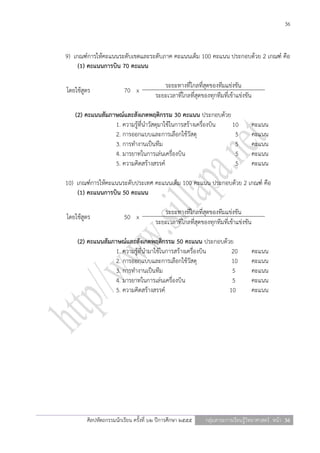36



9) เกณฑ์การให้คะแนนระดับเขตและระดับภาค คะแนนเต็ม 100 คะแนน ประกอบด้วย 2 เกณฑ์ คือ
     (1) คะแนนการบิน 70 คะแนน

                                          ระยะทางที่ไกลที่สุดของทีมแข่งขัน
โดยใช้สูตร              70 x
                                       ระยะเวลาที่ไกลที่สุดของทุกทีมที่เข้าแข่งขัน

   (2) คะแนนสัมภาษณ์และสังเกตพฤติกรรม 30 คะแนน ประกอบด้วย
                 1. ความรู้ที่นาวัสดุมาใช้ในการสร้างเครื่องบิน 10                    คะแนน
                 2. การออกแบบและการเลือกใช้วัสดุ                5                    คะแนน
                 3. การทางานเป็นทีม                             5                    คะแนน
                 4. มารยาทในการเล่นเครื่องบิน                   5                    คะแนน
                 5. ความคิดสร้างสรรค์                           5                    คะแนน

10) เกณฑ์การให้คะแนนระดับประเทศ คะแนนเต็ม 100 คะแนน ประกอบด้วย 2 เกณฑ์ คือ
    (1) คะแนนการบิน 50 คะแนน

                                          ระยะทางที่ไกลที่สุดของทีมแข่งขัน
โดยใช้สูตร              50 x
                                       ระยะเวลาที่ไกลที่สุดของทุกทีมที่เข้าแข่งขัน

    (2) คะแนนสัมภาษณ์และสังเกตพฤติกรรม 50 คะแนน ประกอบด้วย
                  1. ความรู้ที่นามาใช้ในการสร้างเครื่องบิน  20                       คะแนน
                  2. การออกแบบและการเลือกใช้วัสดุ           10                       คะแนน
                  3. การทางานเป็นทีม                        5                        คะแนน
                  4. มารยาทในการเล่นเครื่องบิน              5                        คะแนน
                  5. ความคิดสร้างสรรค์                     10                        คะแนน




        ศิลปหัตถกรรมนักเรียน ครั้งที่ ๖๒ ปีการศึกษา ๒๕๕๕     กลุ่มสาระการเรียนรู้วิทยาศาสตร์ หน้า 36
 