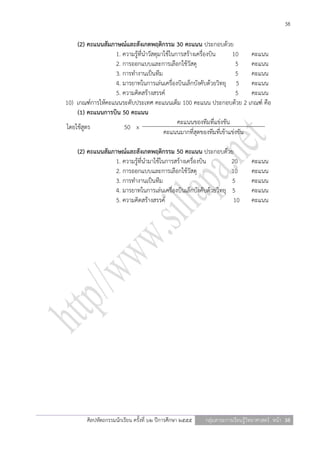 38

    (2) คะแนนสัมภาษณ์และสังเกตพฤติกรรม 30 คะแนน ประกอบด้วย
                  1. ความรู้ที่นาวัสดุมาใช้ในการสร้างเครื่องบิน     10     คะแนน
                  2. การออกแบบและการเลือกใช้วัสดุ                     5    คะแนน
                  3. การทางานเป็นทีม                                  5    คะแนน
                  4. มารยาทในการเล่นเครื่องบินเล็กบังคับด้วยวิทยุ 5 คะแนน
                  5. ความคิดสร้างสรรค์                                5    คะแนน
10) เกณฑ์การให้คะแนนระดับประเทศ คะแนนเต็ม 100 คะแนน ประกอบด้วย 2 เกณฑ์ คือ
    (1) คะแนนการบิน 50 คะแนน
                                              คะแนนของทีมที่แข่งขัน
โดยใช้สูตร           50 x
                                        คะแนนมากที่สุดของทีมที่เข้าแข่งขัน

    (2) คะแนนสัมภาษณ์และสังเกตพฤติกรรม 50 คะแนน ประกอบด้วย
                  1. ความรู้ที่นามาใช้ในการสร้างเครื่องบิน        20            คะแนน
                  2. การออกแบบและการเลือกใช้วัสดุ                 10            คะแนน
                  3. การทางานเป็นทีม                              5             คะแนน
                  4. มารยาทในการเล่นเครื่องบินเล็กบังคับด้วยวิทยุ 5             คะแนน
                  5. ความคิดสร้างสรรค์                             10           คะแนน




        ศิลปหัตถกรรมนักเรียน ครั้งที่ ๖๒ ปีการศึกษา ๒๕๕๕   กลุ่มสาระการเรียนรู้วิทยาศาสตร์ หน้า 38
 