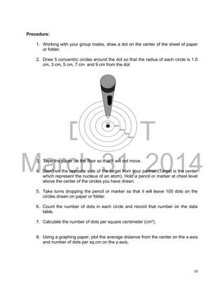 DRAFT
March 31, 2014
10
Procedure:
1. Working with your group mates, draw a dot on the center of the sheet of paper
or folder.
2. Draw 5 concentric circles around the dot so that the radius of each circle is 1.0
cm, 3 cm, 5 cm, 7 cm and 9 cm from the dot
3. Tape the paper on the floor so that it will not move.
4. Stand on the opposite side of the target from your partner.(Target is the center
which represent the nucleus of an atom). Hold a pencil or marker at chest level
above the center of the circles you have drawn.
5. Take turns dropping the pencil or marker so that it will leave 100 dots on the
circles drawn on paper or folder.
6. Count the number of dots in each circle and record that number on the data
table.
7. Calculate the number of dots per square centimeter (cm2
).
8. Using a graphing paper, plot the average distance from the center on the x-axis
and number of dots per sq.cm on the y-axis.
 