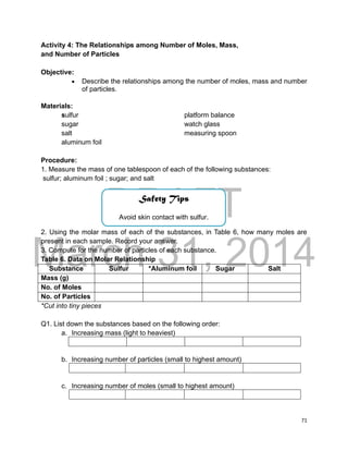DRAFT
March 31, 2014
71
Activity 4: The Relationships among Number of Moles, Mass,
and Number of Particles
Objective:
 Describe the relationships among the number of moles, mass and number
of particles.
Materials:
sulfur platform balance
sugar watch glass
salt measuring spoon
aluminum foil
Procedure:
1. Measure the mass of one tablespoon of each of the following substances:
sulfur; aluminum foil ; sugar; and salt
2. Using the molar mass of each of the substances, in Table 6, how many moles are
present in each sample. Record your answer.
3. Compute for the number of particles of each substance.
Table 6. Data on Molar Relationship
Substance Sulfur *Aluminum foil Sugar Salt
Mass (g)
No. of Moles
No. of Particles
*Cut into tiny pieces
Q1. List down the substances based on the following order:
a. Increasing mass (light to heaviest)
b. Increasing number of particles (small to highest amount)
c. Increasing number of moles (small to highest amount)
Safety Tips
Avoid skin contact with sulfur.
 
