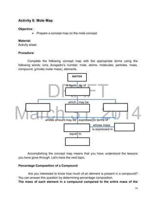 DRAFT
March 31, 2014
74
Activity 6: Mole Map
Objective:
 Prepare a concept map on the mole concept.
Material:
Activity sheet
Procedure:
Complete the following concept map with the appropriate terms using the
following words: ions, Avogadro’s number, mole, atoms, molecules, particles, mass,
compound, g/mole( molar mass), elements.
whose mass
is expressed in
Accomplishing the concept map means that you have understood the lessons
you have gone through. Let’s have the next topic.
Percentage Composition of a Compound
Are you interested to know how much of an element is present in a compound?
You can answer this question by determining percentage composition.
The mass of each element in a compound compared to the entire mass of the
MATTER
is made up of
which may be
whose amount may be expressed in terms of
equal to
 