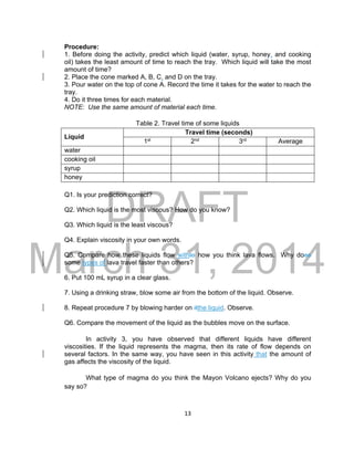 DRAFT
March 31, 2014
13
Procedure:
1. Before doing the activity, predict which liquid (water, syrup, honey, and cooking
oil) takes the least amount of time to reach the tray. Which liquid will take the most
amount of time?
2. Place the cone marked A, B, C, and D on the tray.
3. Pour water on the top of cone A. Record the time it takes for the water to reach the
tray.
4. Do it three times for each material.
NOTE: Use the same amount of material each time.
Table 2. Travel time of some liquids
Liquid
Travel time (seconds)
1st 2nd 3rd Average
water
cooking oil
syrup
honey
Q1. Is your prediction correct?
Q2. Which liquid is the most viscous? How do you know?
Q3. Which liquid is the least viscous?
Q4. Explain viscosity in your own words.
Q5. Compare how these liquids flow withto how you think lava flows. Why does
some types of lava travel faster than others?
6. Put 100 mL syrup in a clear glass.
7. Using a drinking straw, blow some air from the bottom of the liquid. Observe.
8. Repeat procedure 7 by blowing harder on itthe liquid. Observe.
Q6. Compare the movement of the liquid as the bubbles move on the surface.
In activity 3, you have observed that different liquids have different
viscosities. If the liquid represents the magma, then its rate of flow depends on
several factors. In the same way, you have seen in this activity that the amount of
gas affects the viscosity of the liquid.
What type of magma do you think the Mayon Volcano ejects? Why do you
say so?
 