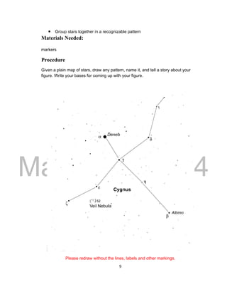 DRAFT
March 31, 2014
9
 Group stars together in a recognizable pattern
Materials Needed:
markers
Procedure
Given a plain map of stars, draw any pattern, name it, and tell a story about your
figure. Write your bases for coming up with your figure.
Please redraw without the lines, labels and other markings.
 