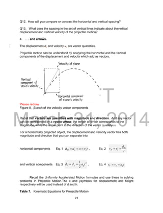 DRAFT
March 31, 2014
22
Q12. How will you compare or contrast the horizontal and vertical spacing?
Q13. What does the spacing in the set of vertical lines indicate about thevertical
displacement and vertical velocity of the projectile motion?
4. . . . and arrows.
The displacement,d, and velocity,v, are vector quantities.
Projectile motion can be understood by analyzing the horizontal and the vertical
components of the displacement and velocity which add as vectors.
Please redraw
Figure 8. Sketch of the velocity vector components
Recall that vectors are quantities with magnitude and direction. And any vector
can be represented by a vector arrow, the length of which corresponds to the
magnitude, while the arrow point in the direction of the vector quantity.
For a horizontally projected object, the displacement and velocity vector has both
magnitude and direction that you can separate into
horizontal components Eq. 1 tvxdd xxH  , Eq. 2
t
d
vv H
xH 
and vertical components Eq. 3
2
2
1
tadd gyV  , Eq. 4 tavv gyV 
Recall the Uniformly Accelerated Motion formulae and use these in solving
problems in Projectile Motion.The x and ysymbols for displacement and height
respectively will be used instead of d and h.
Table 7. Kinematic Equations for Projectile Motion
 