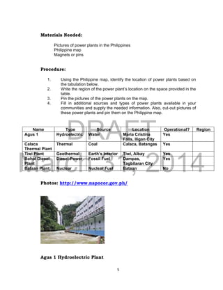 DRAFT
March 31, 2014
5
Materials Needed:
Pictures of power plants in the Philippines
Philippine map
Magnets or pins
Procedure:
1. Using the Philippine map, identify the location of power plants based on
the tabulation below.
2. Write the region of the power plant’s location on the space provided in the
table.
3. Pin the pictures of the power plants on the map.
4. Fill in additional sources and types of power plants available in your
communities and supply the needed information. Also, cut-out pictures of
these power plants and pin them on the Philippine map.
Photos: http://www.napocor.gov.ph/
Agus 1 Hydroelectric Plant
Name Type Source Location Operational? Region
Agus 1 Hydroelectric Water Maria Cristina
Falls, Iligan City
Yes
Calaca
Thermal Plant
Thermal Coal Calaca, Batangas Yes
Tiwi Plant Geothermal Earth’s Interior Tiwi, Albay Yes
Bohol Diesel
Plant
Diesel-Power Fossil Fuel Dampas,
Tagbilaran City
Yes
Bataan Plant Nuclear Nuclear Fuel Bataan No
 