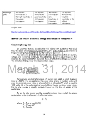 DRAFT
March 31, 2014
14
Knowledge
(30%)
The diorama
demonstrates a
thorough knowledge of
the subject
investigated.
The diorama
demonstrates
good knowledge
of the subject
investigated.
The diorama
demonstrates
some
knowledge of
the subject
investigated.
The diorama
demonstrates
very little
knowledge of the
subject
investigated.
Adapted from:
http://www.lausd.k12.ca.us/Allesandro_EL/docs%20and%20temps/Diorama%20rubric.pdf
How is the cost of electrical energy consumption computed?
Calculating Energy Use
Do you know that you can calculate your electric bill? But before that, let us
know the basis for calculating your electric bill. One of the factors to be consider is
the power rating of your appliance. By the way, what is power?
You learned in Grade 8 the three electrical basic quantities which are current,
voltage, and resistance. Multiplying the voltage and current is equal to power. For
instance, the power rating of an appliance depends on both the voltage and current.
The formula in finding power (in watts) is written below.
P = VI
where: P = Power (Watts)
V = Voltage (Volts)
I = Current (Amperes)
For example, an electric fan draws 5-A current from a 220-V outlet, its power
input is 1,100 W. For one appliance, the power rating is large in number, so the unit
used for combined power rating in a household is in kilowatt (kW) which is equal to
1000 watts. All of the appliances in a household may have a combined power rating,
that is why, energy is usually computed based on the time of usage of the
appliances.
To get the total energy used by an appliance in an hour, multiply the power
consumption by the one hour as in the formula below:
E = Pt
where: E = Energy used (kWh)
P = Power, (W)
T = Time (s)
 