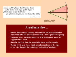 Âryabhata also ...
• Gave a table of sines (above): 24 values for the first quadrant in
increments of 3.75° (all values correct to 3 or 4 significant figures).
• Proposed that π = 62832 / 20000 = 3.1416, adding that it was an
“approximate” value.
• Gave for the first time the formula for the area of a triangle.
• Solved in integers linear indeterminate equations of the type
ax + c = by through the kuttaka or “pulverizing” method.
 