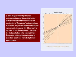 In 1971 Roger Billard (a French
mathematician and Sanskritist) did a
statistical study of the deviations of
longitudes of Âryabhata’s observations
of planets. He proved that the deviations
were smallest around 500 CE, which is
the date of the Âryabhatîya. This gave
the lie to scholars who claimed that
Âryabhata had borrowed his table of
planetary positions from Babylonian
astronomers.
 