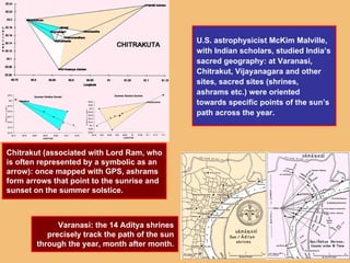 U.S. astrophysicist McKim Malville,
with Indian scholars, studied India’s
sacred geography: at Varanasi,
Chitrakut, Vijayanagara and other
sites, sacred sites (shrines,
ashrams etc.) were oriented
towards specific points of the sun’s
path across the year.
Varanasi: the 14 Aditya shrines
precisely track the path of the sun
through the year, month after month.
Chitrakut (associated with Lord Ram, who
is often represented by a symbolic as an
arrow): once mapped with GPS, ashrams
form arrows that point to the sunrise and
sunset on the summer solstice.
 