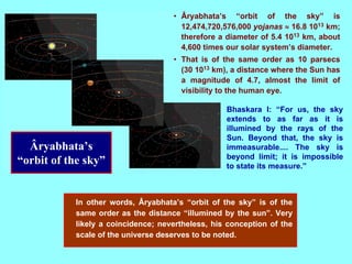 • Âryabhata’s “orbit of the sky” is
12,474,720,576,000 yojanas ≈ 16.8 1013 km;
therefore a diameter of 5.4 1013 km, about
4,600 times our solar system’s diameter.
• That is of the same order as 10 parsecs
(30 1013 km), a distance where the Sun has
a magnitude of 4.7, almost the limit of
visibility to the human eye.
Âryabhata’s
“orbit of the sky”
Bhaskara I: “For us, the sky
extends to as far as it is
illumined by the rays of the
Sun. Beyond that, the sky is
immeasurable.... The sky is
beyond limit; it is impossible
to state its measure.”
In other words, Âryabhata’s “orbit of the sky” is of the
same order as the distance “illumined by the sun”. Very
likely a coincidence; nevertheless, his conception of the
scale of the universe deserves to be noted.
 