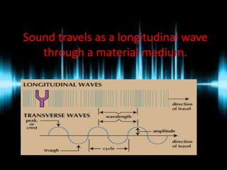 Sound travels as a longitudinal wave
through a material medium.