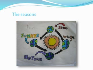 The seasons