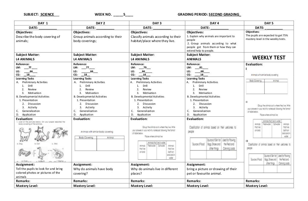 K to 12 Grade 3 DLL SCIENCE (Q1 Q4)