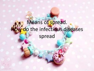 Means of spread.
How do the infectious diseases
spread