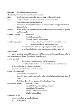 เสนขอบฟา คือ เสนที่ลากตามแนวของครึ่งวงกลม
เสนเหนือศีรษะ คือ จุดบนทรงกลมทองฟาที่อยูเหนือศีรษะของเรา
เสนดิ่ง คือ เสนที่ลากจากจุดเหนือศีรษะไปตามทรงกลมทองฟา และตั้งฉากกับเสนขอบฟา
มุมเงย หมายถึง มุมที่เกิดจากเสนตรงที่ลากจากยอดเสาธงมายังตากับเสนระดับสายตา
คามุมเงยเปลี่ยนแปลงตามตําแหนงของผูสังเกต
การบอกตําแหนงวัตถุใชมุมเงยอยางเดียวไมได Q วัตถุมีมุมเงยเทากัน อาจอยูคนละตําแหนงก็ได
จึงตองบอกทิศดวย
มุมอาซิมุธ หมายถึง มุมที่อยูระหวางจุดทิศเหนือไปตามแนวขอบฟาทางทิศตะวันออกไปจนถึงตําแหนงจุดตัดของ
เสนดิ่งที่ผานวัตถุนั้น
ดวงจันทร (Moon) - บริวารของโลก
- วัตถุทองฟาที่อยูใกลโลกที่สุด
- ในวันเพ็ญ มีขนาดพอ ๆ กับดวงอาทิตย
การเคลื่อนที่ของดวงจันทร - ดวงจันทรเปลี่ยนตําแหนงจากทองฟาซึกตะวันออกไปยังทิศตะวันตก
- ดวงจันทรเคลื่อนที่จากตะวันตกไปทางทิศตะวันออก
- เวลาเดียวกันของทุกคืน คามุมเงย และมุมอาซิมุธของดวงจันทร แตกตางกัน
- เวลาตางกันของคืนเดียวกัน คามุมเงย และมุมอาซีมุธของดวงจันทร แตกตางกัน
ดิถีของดวงจันทร
ขณะที่ดวงจันทรโคจรรอบโลกจะไดรับแสงอาทิตย จึงทําใหมองเห็นดวงจันทรมีลักษณะเปลี่ยนแปลงทุกคืน คือ
เห็นดวงจันทรเต็มดวงบาง เสี้ยวบาง ซึ่งเรานํามานับเปนวันขางขึ้นขางแรม
การสํารวจดวงจันทร
- เริ่มจากกาลิเลโอ สรางกลองโทรทรรศน และใชสํารวจดวงจันทร
- ก.ค. 2512 มนุษยอวกาศ 3 คน ไดนํายานอวกาศ ชื่อ อะพอลโล ไปลงบนดวงจันทร
ผูเหยียบดวงจันทร คือ นิล อารมสตรอง และแอลดริน
ผูขับยานบังคับการ “โคลัมเบีย” คือ ไมเคิล คอลลินส
การวิเคราะหหินบนดวงจันทร
- ผิวดวงจันทรประกอบดวยหินบะซอลท
- จากการคํานวณหาอายุของหินบนดวงจันทรพบวา ผิวดวงจันทรเริ่มเย็นและแข็งตัวประมาณ 4,600 ป
มาแลว
- หินที่พื้นผิวดวงจันทร เกิดจากลาวาของภูเขาไฟไหลทวมบริเวณกวางใหญ
บรรยากาศบนดวงจันทร - บรรยากาศเบาบางมาก
- อุณหภูมิดานที่ไดรับแสงอาทิตยสูงถึงจุดเดือดของน้ํา
- อุณหภูมิดานที่ไมไดรับแสงเย็นจัด
- ดวงจันทรไมมีสนามแมเหล็กเหมือนโลก
- มีกัมมันตรังสีสูงมากที่พื้นผิว
ดาวเคราะหมี 9 ดวง
ดาวเคราะหแบงเปน 2 วง โดยใชโลกเปนเกณฑ
1. ดาวเคราะหวงใน
 