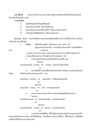 แกวเปลี่ยนสี - สวนมากทําเปนกระจกแวนตา โดยการเติมสารพวกซิลเวอรไอโอไดด ซิลเวอรคลอไรด
ซิลเวอรโบรไมดหรือทั้ง 3 ชนิด
การอนุรักษดิน
1. ปลูกพืชหมุนเวียนหรือปลูกพืชคลุมดิน
2. ไมเผาหรือทําลายปาไม หรือทําไรเลื่อนลอย
3. ไถพรวนดินขวางตามลาดชันของพื้นที่ เพื่อลดการกัดเซาะของน้ํา
4. ปรับปรุงดินโดยใชปุยชนิดตางๆ เพื่อความเหมาะสม
สินจากแร (สินแร) จําแนกโดยใชสวนประกอบของเคมีหรือสมบัติทางกายภาพ ไดเปนแร โลหะ แรอโลหะ
แรรัตนชาติ และแรเชื้อเพลิง
1. แรโลหะ - แรที่เกิดเปนธาตุอิสระ มีนอยหายาก เชน ทองคํา เงิน
- อยูในรูปสารประกอบ มีมาก หางายไดแก โลหะออกไซด โลหะซัลไฟดและ
โลหะ คารบอเนต
การถลุงแร คือ ขบวนการแยก เอาโลหะออกมาจากสารประกอบเพื่อการอุตสาหกรรม
การถลุงแรมีหลายขบวนการ ขึ้นอยูกับองคประกอบของสาร เชน
ก. จําพวกออกไซด ใหเผารวมกับตัวรีดิวซในภาชนะที่ปด เชน
ปดภาชนะ
คอปเปอรออกไซด + คารบอน ---- ทองแดง + กาซคารบอนไดออกไซด
เผา
ข. จําพวกซัลไฟด จะตองเปลี่ยนเปนโลหะออกไซด กอนโดยการเผากับออกซิเจนแลว
จึงเติม ตัวรีดิวซ และปดภาชนะตามแบบที่ 1 เชน
เลดออกไซด + ออกซิเจน ---- เลดออกไซด + กาซซัลเฟอรไดออกไซด
เผา
ปดภาชนะ
เลดออกไซด + คารบอน ---- ตะกั่ว + คารบอนไดออกไซด
เผา
ค. จําพวกคารบอเนต ตองเผาในอากาศกอนแลวจึงเติมรีดิวซตามแบบที่ 1
ในอากาศ
คอปเปอรคารบอเนต --- คอปเปอรออกไซด + คารบอนไดออกไซด
เผา
ปดภาชนะ
คอปเปอรออกไซด + คารบอน ---- ทองแดง + คารบอนไดออกไซด
เผา
ง. การแยกโลหะโดยใชไฟฟา วิธีนี้จะไดโลหะคอนขางบริสุทธิ์ กอนถลุงจะตองทําให
โลหะผสมนั้นเปนสารละลายกอน แลวจึงใชไฟฟาแยก โลหะที่ตองการจะไปเกาะที่ขั้วลบ วิธีนี้เปลืองมาก มักใชเพื่อหา
แรเพื่อนําไปใชในกิจการทางวิทยาศาสตร
 