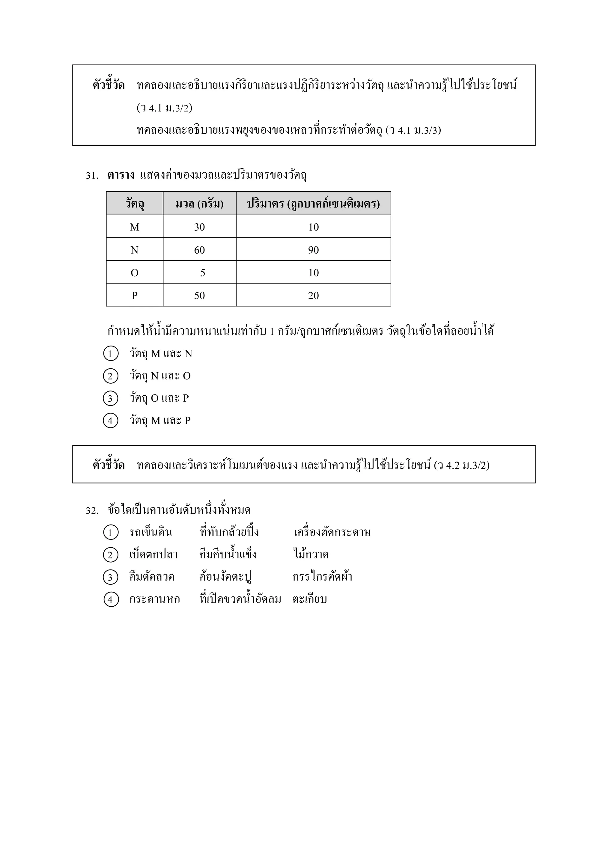 ตัวชี้วัด ทดลองและอธิบำยแรงกิริยำและแรงปฏิกิริยำระหว่ำงวัตถุ และนำควำมรู้ไปใช้ประโยชน์
(ว 4.1 ม.3/2)
ทดลองและอธิบำยแรงพยุงของของเหลวที่กระทำต่อวัตถุ (ว 4.1 ม.3/3)
31. ตาราง แสดงค่ำของมวลและปริมำตรของวัตถุ
กำหนดให้น้ำมีควำมหนำแน่นเท่ำกับ 1 กรัม/ลูกบำศก์เซนติเมตร วัตถุในข้อใดที่ลอยน้ำได้
1 วัตถุ M และ N
2 วัตถุ N และ O
3 วัตถุ O และ P
4 วัตถุ M และ P
ตัวชี้วัด ทดลองและวิเครำะห์โมเมนต์ของแรง และนำควำมรู้ไปใช้ประโยชน์ (ว 4.2 ม.3/2)
32. ข้อใดเป็นคำนอันดับหนึ่งทั้งหมด
1 รถเข็นดิน ที่ทับกล้วยปิ้ง เครื่องตัดกระดำษ
2 เบ็ดตกปลำ คีมคีบน้ำแข็ง ไม้กวำด
3 คีมตัดลวด ค้อนงัดตะปู กรรไกรตัดผ้ำ
4 กระดำนหก ที่เปิดขวดน้ำอัดลม ตะเกียบ
วัตถุ มวล (กรัม) ปริมาตร (ลูกบาศก์เซนติเมตร)
M 30 10
N 60 90
O 5 10
P 50 20
 