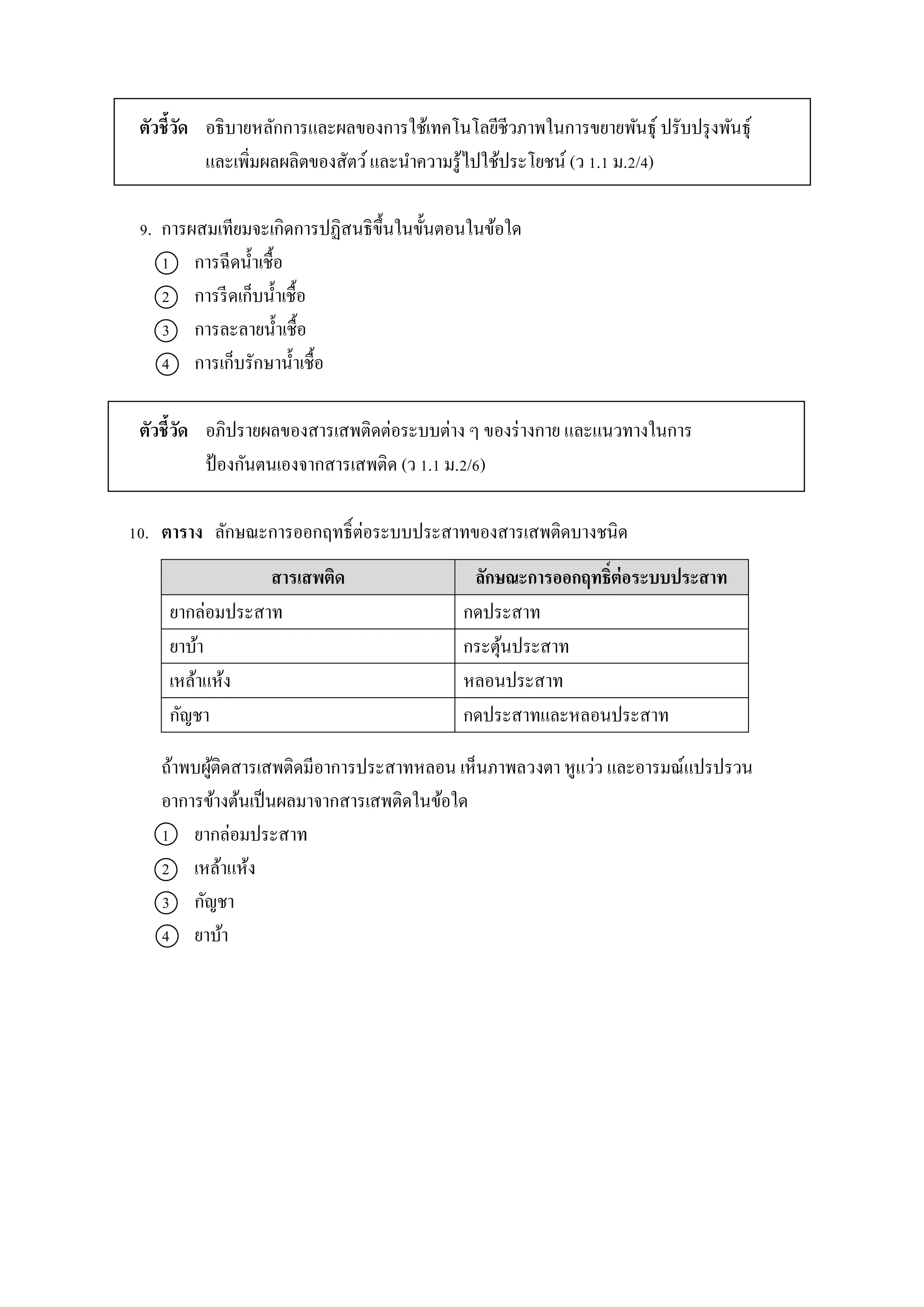 ตัวชี้วัด อธิบำยหลักกำรและผลของกำรใช้เทคโนโลยีชีวภำพในกำรขยำยพันธุ์ ปรับปรุงพันธุ์
และเพิ่มผลผลิตของสัตว์และนำควำมรู้ไปใช้ประโยชน์ (ว 1.1 ม.2/4)
9. กำรผสมเทียมจะเกิดกำรปฏิสนธิขึ้นในขั้นตอนในข้อใด
1 กำรฉีดน้ำเชื้อ
2 กำรรีดเก็บน้ำเชื้อ
3 กำรละลำยน้ำเชื้อ
4 กำรเก็บรักษำน้ำเชื้อ
ตัวชี้วัด อภิปรำยผลของสำรเสพติดต่อระบบต่ำง ๆ ของร่ำงกำย และแนวทำงในกำร
ป้ องกันตนเองจำกสำรเสพติด (ว 1.1 ม.2/6)
10. ตาราง ลักษณะกำรออกฤทธิ์ต่อระบบประสำทของสำรเสพติดบำงชนิด
ถ้ำพบผู้ติดสำรเสพติดมีอำกำรประสำทหลอน เห็นภำพลวงตำ หูแว่ว และอำรมณ์แปรปรวน
อำกำรข้ำงต้นเป็นผลมำจำกสำรเสพติดในข้อใด
1 ยำกล่อมประสำท
2 เหล้ำแห้ง
3 กัญชำ
4 ยำบ้ำ
สารเสพติด ลักษณะการออกฤทธิ์ต่อระบบประสาท
ยำกล่อมประสำท กดประสำท
ยำบ้ำ กระตุ้นประสำท
เหล้ำแห้ง หลอนประสำท
กัญชำ กดประสำทและหลอนประสำท
 