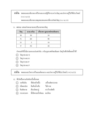 ตัวชี้วัด ทดลองและอธิบำยแรงกิริยำและแรงปฏิกิริยำระหว่ำงวัตถุ และนำควำมรู้ไปใช้ประโยชน์
(ว 4.1 ม.3/2)
ทดลองและอธิบำยแรงพยุงของของเหลวที่กระทำต่อวัตถุ (ว 4.1 ม.3/3)
31. ตาราง แสดงค่ำของมวลและปริมำตรของวัตถุ
กำหนดให้น้ำมีควำมหนำแน่นเท่ำกับ 1 กรัม/ลูกบำศก์เซนติเมตร วัตถุในข้อใดที่ลอยน้ำได้
1 วัตถุ M และ N
2 วัตถุ N และ O
3 วัตถุ O และ P
4 วัตถุ M และ P
ตัวชี้วัด ทดลองและวิเครำะห์โมเมนต์ของแรง และนำควำมรู้ไปใช้ประโยชน์ (ว 4.2 ม.3/2)
32. ข้อใดเป็นคำนอันดับหนึ่งทั้งหมด
1 รถเข็นดิน ที่ทับกล้วยปิ้ง เครื่องตัดกระดำษ
2 เบ็ดตกปลำ คีมคีบน้ำแข็ง ไม้กวำด
3 คีมตัดลวด ค้อนงัดตะปู กรรไกรตัดผ้ำ
4 กระดำนหก ที่เปิดขวดน้ำอัดลม ตะเกียบ
วัตถุ มวล (กรัม) ปริมาตร (ลูกบาศก์เซนติเมตร)
M 30 10
N 60 90
O 5 10
P 50 20
 