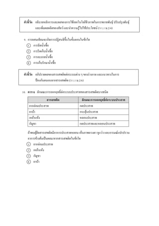 ตัวชี้วัด อธิบำยหลักกำรและผลของกำรใช้เทคโนโลยีชีวภำพในกำรขยำยพันธุ์ ปรับปรุงพันธุ์
และเพิ่มผลผลิตของสัตว์และนำควำมรู้ไปใช้ประโยชน์ (ว 1.1 ม.2/4)
9. กำรผสมเทียมจะเกิดกำรปฏิสนธิขึ้นในขั้นตอนในข้อใด
1 กำรฉีดน้ำเชื้อ
2 กำรรีดเก็บน้ำเชื้อ
3 กำรละลำยน้ำเชื้อ
4 กำรเก็บรักษำน้ำเชื้อ
ตัวชี้วัด อภิปรำยผลของสำรเสพติดต่อระบบต่ำง ๆ ของร่ำงกำย และแนวทำงในกำร
ป้ องกันตนเองจำกสำรเสพติด (ว 1.1 ม.2/6)
10. ตาราง ลักษณะกำรออกฤทธิ์ต่อระบบประสำทของสำรเสพติดบำงชนิด
ถ้ำพบผู้ติดสำรเสพติดมีอำกำรประสำทหลอน เห็นภำพลวงตำ หูแว่ว และอำรมณ์แปรปรวน
อำกำรข้ำงต้นเป็นผลมำจำกสำรเสพติดในข้อใด
1 ยำกล่อมประสำท
2 เหล้ำแห้ง
3 กัญชำ
4 ยำบ้ำ
สารเสพติด ลักษณะการออกฤทธิ์ต่อระบบประสาท
ยำกล่อมประสำท กดประสำท
ยำบ้ำ กระตุ้นประสำท
เหล้ำแห้ง หลอนประสำท
กัญชำ กดประสำทและหลอนประสำท
 