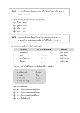 ตัวชี้วัด อธิบำยสมบัติและกำรเปลี่ยนสถำนะของสำร โดยใช้แบบจำลองกำรจัดเรียงอนุภำค
ของสำร (ว 3.1 ม.1/2)
19. สำรในข้อใดสำมำรถเปลี่ยนสถำนะโดยกำรระเหิดได้
1 น้ำแข็ง สำรส้ม
2 ลูกเหม็น กำรบูร
3 เหงื่อ ไอน้ำ
4 ลูกอม จุนสี
ตัวชี้วัด ทดลองและอธิบำยสมบัติควำมเป็นกรด - เบสของสำรละลำย (ว 3.1 ม.1/3)
ตรวจสอบค่ำ pH ของสำรละลำย และนำควำมรู้ไปใช้ประโยชน์ (ว 3.1 ม.1/4)
20. ตาราง ช่วงกำรเปลี่ยนสีของอินดิเคเตอร์บำงชนิด
นำสำรละลำย A ใส ไม่มีสี มำทดสอบกับอินดิเคเตอร์ต่ำง ๆ ได้ผลดังนี้
A + เมทิลออเรนจ์ สีเหลือง
A + ลิตมัส สีส้ม
A + ฟีนอลเรด สีเหลือง
A + บรอมไทมอลบลู สีเหลือง
ข้อควำมใดกล่ำวถูกต้อง
1 สำร A เป็นสำรละลำยที่มีสมบัติเป็นกรด
2 สำร A เป็นสำรละลำยที่มีสมบัติเป็นกลำง
3 สำร A เป็นสำรละลำยที่มีสมบัติเป็นเบส
4 สำร A เป็นอินดิเคเตอร์
อินดิเคเตอร์ ช่วง pH ของการเปลี่ยนสี สีที่เปลี่ยน
เมทิลออเรนจ์
ลิตมัส
บรอมไทมอลบลู
ฟีนอลเรด
3.2 - 4.4
5.0 - 8.0
6.0 - 7.6
6.8 - 8.4
แดง - เหลือง
แดง - น้ำเงิน
เหลือง - น้ำเงิน
เหลือง - แดง
 