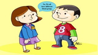 No, We all
have different
blood group.
 