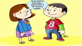 Do you know? O
blood group is
universal donor &
AB is universal
recipient.
 