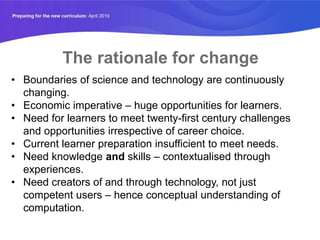 Science Because Rationale science.ppt