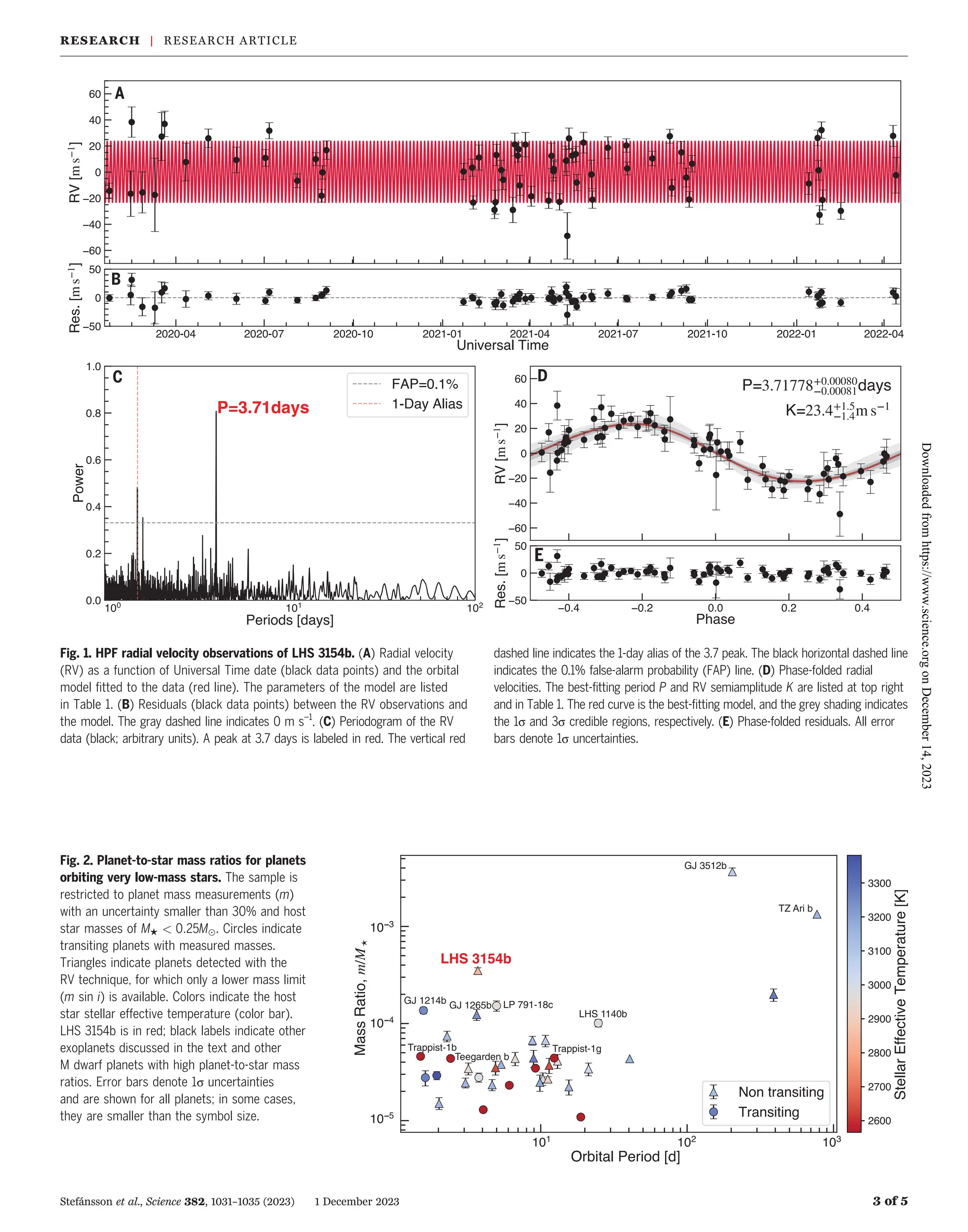 Breakthrough Discovery! Strange Objects Mysterious Orbit Around Neptune - nnoax41