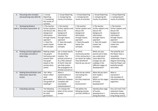 Daily lesson log in science grade 4 quarter 3 | DOCX