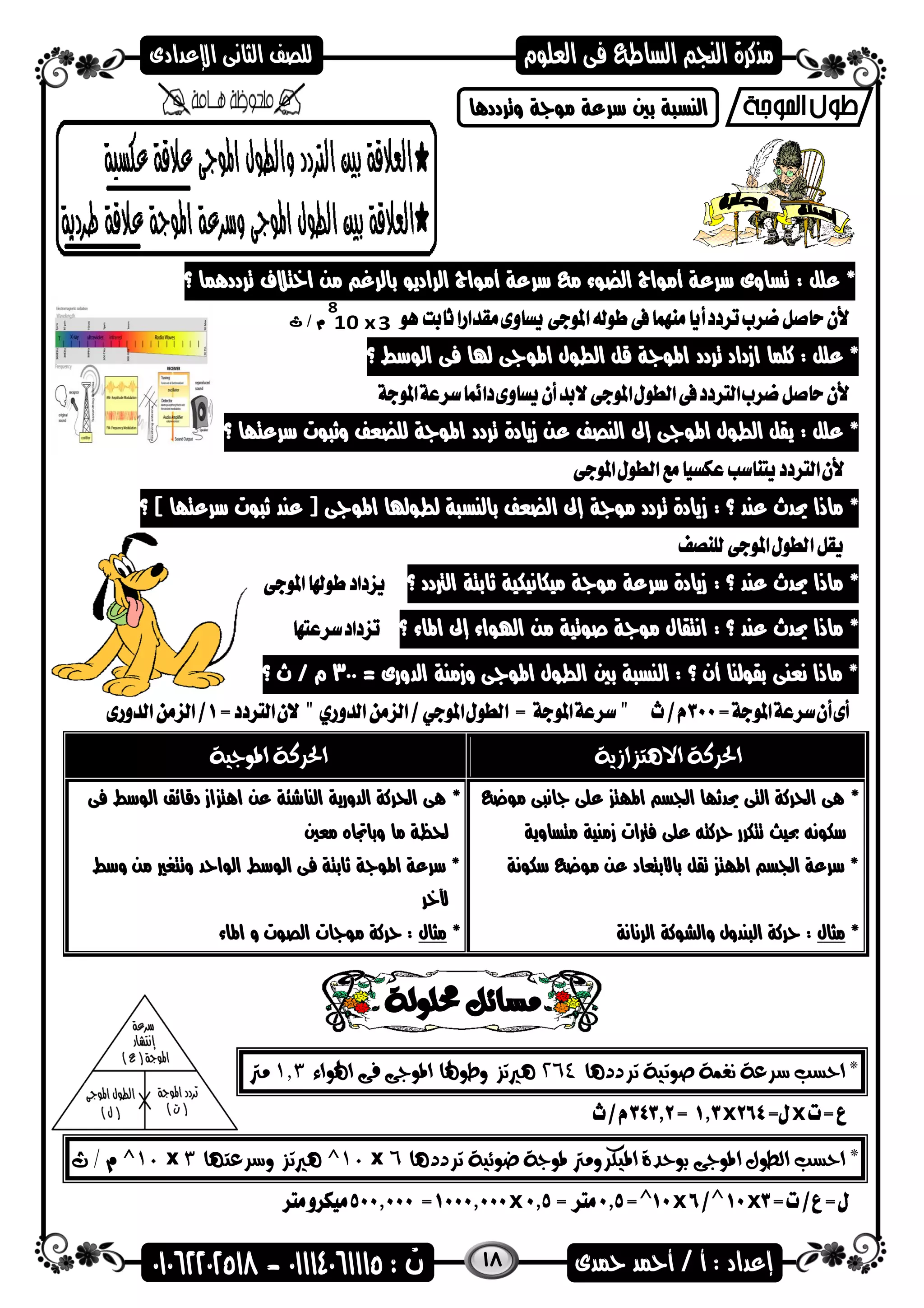 18
‫وترددها‬ ‫مضاة‬ ‫سرعة‬ ‫بني‬ ‫النسىة‬
: ‫علل‬ *‫ترددهما‬ ‫اختالف‬ ‫من‬ ‫بالرغ‬ ‫الراديض‬ ‫أمضاج‬ ‫سرعة‬ ‫م‬ ‫الضضء‬ ‫أمضاج‬ ‫سرعة‬ ‫تساوى‬‫؟‬
: ‫علل‬ *‫تردد‬ ‫ازداد‬ ‫كلما‬‫الضسط‬ ‫فى‬ ‫هلا‬ ‫اهمضاى‬ ‫الطضل‬ ‫قل‬ ‫اهمضاة‬‫؟‬
: ‫علل‬ *‫ترد‬ ‫زيادة‬ ‫عن‬ ‫النصف‬ ‫إىل‬ ‫اهمضاى‬ ‫الطضل‬ ‫يقل‬‫د‬‫سرعتاا‬ ‫وهىضت‬ ‫للضعف‬ ‫اهمضاة‬‫؟‬
*‫ز‬ : ‫؟‬ ‫عند‬ ‫حيدث‬ ‫ماذا‬) ‫سرعتاا‬ ‫هىضت‬ ‫عند‬ ( ‫اهمضاى‬ ‫لطضهلا‬ ‫بالنسىة‬ ‫الضعف‬ ‫إىل‬ ‫مضاة‬ ‫تردد‬ ‫يادة‬‫؟‬
*‫؟‬ ‫عند‬ ‫حيدث‬ ‫ماذا‬:‫الرتدد‬ ‫هابتة‬ ‫ميكانيكية‬ ‫مضاة‬ ‫سرعة‬ ‫زيادة‬‫؟‬
*‫؟‬ ‫عند‬ ‫حيدث‬ ‫ماذا‬:‫اهماء‬ ‫إىل‬ ‫اهلضاء‬ ‫من‬ ‫صضتية‬ ‫مضاة‬ ‫انتقال‬‫؟‬
= ‫الدورى‬ ‫وزمنة‬ ‫اهمضاى‬ ‫الطضل‬ ‫بني‬ ‫النسىة‬ : ‫؟‬ ‫أن‬ ‫بقضلنا‬ ‫نعنى‬ ‫ماذا‬ *300‫؟‬ ‫ث‬ / ‫م‬
‫ترددها‬ ‫صوتية‬ ‫نغمة‬ ‫سرعة‬ ‫احسب‬ *264‫اهلواء‬ ‫فى‬ ‫املوجى‬ ‫وطوهلا‬ ‫هريتز‬1.3‫مرت‬
xx
*‫ب‬ ‫املوجى‬ ‫الطول‬ ‫احسب‬‫ترددها‬ ‫ضوئية‬ ‫ملوجة‬ ‫امليكرومرت‬ ‫وحدة‬6x10^‫وسرعتها‬ ‫هريتز‬3x10^‫ث‬ / ‫م‬
xxx
‫االهتزازية‬ ‫احلركة‬‫املوجية‬ ‫احلركة‬
*‫مضع‬ ‫اانىى‬ ‫على‬ ‫اهمات‬ ‫اسجس‬ ‫حيدهاا‬ ‫التى‬ ‫احلركة‬ ‫هى‬
‫متساوية‬ ‫زمنية‬ ‫فرتات‬ ‫على‬ ‫حركته‬ ‫تتكرر‬ ‫حبيث‬ ‫سكضنه‬
‫سكضنة‬ ‫مضع‬ ‫عن‬ ‫باالبتعاد‬ ‫تقل‬ ‫اهمات‬ ‫اسجس‬ ‫سرعة‬ *
*‫مثال‬:‫الرنانة‬ ‫والشضكة‬ ‫الىندول‬ ‫حركة‬
*‫فى‬ ‫الضسط‬ ‫دقائق‬ ‫از‬ ‫اهت‬ ‫عن‬ ‫الناشئة‬ ‫الدورية‬ ‫احلركة‬ ‫هى‬
‫ما‬ ‫حلظة‬‫معني‬ ‫وباجتاه‬
‫وسط‬ ‫من‬ ‫وتتغري‬ ‫الضاحد‬ ‫الضسط‬ ‫فى‬ ‫هابتة‬ ‫اهمضاة‬ ‫سرعة‬ *
‫آلخر‬
*‫مثال‬‫اهماء‬ ‫و‬ ‫الصضت‬ ‫مضاات‬ ‫حركة‬ :
 