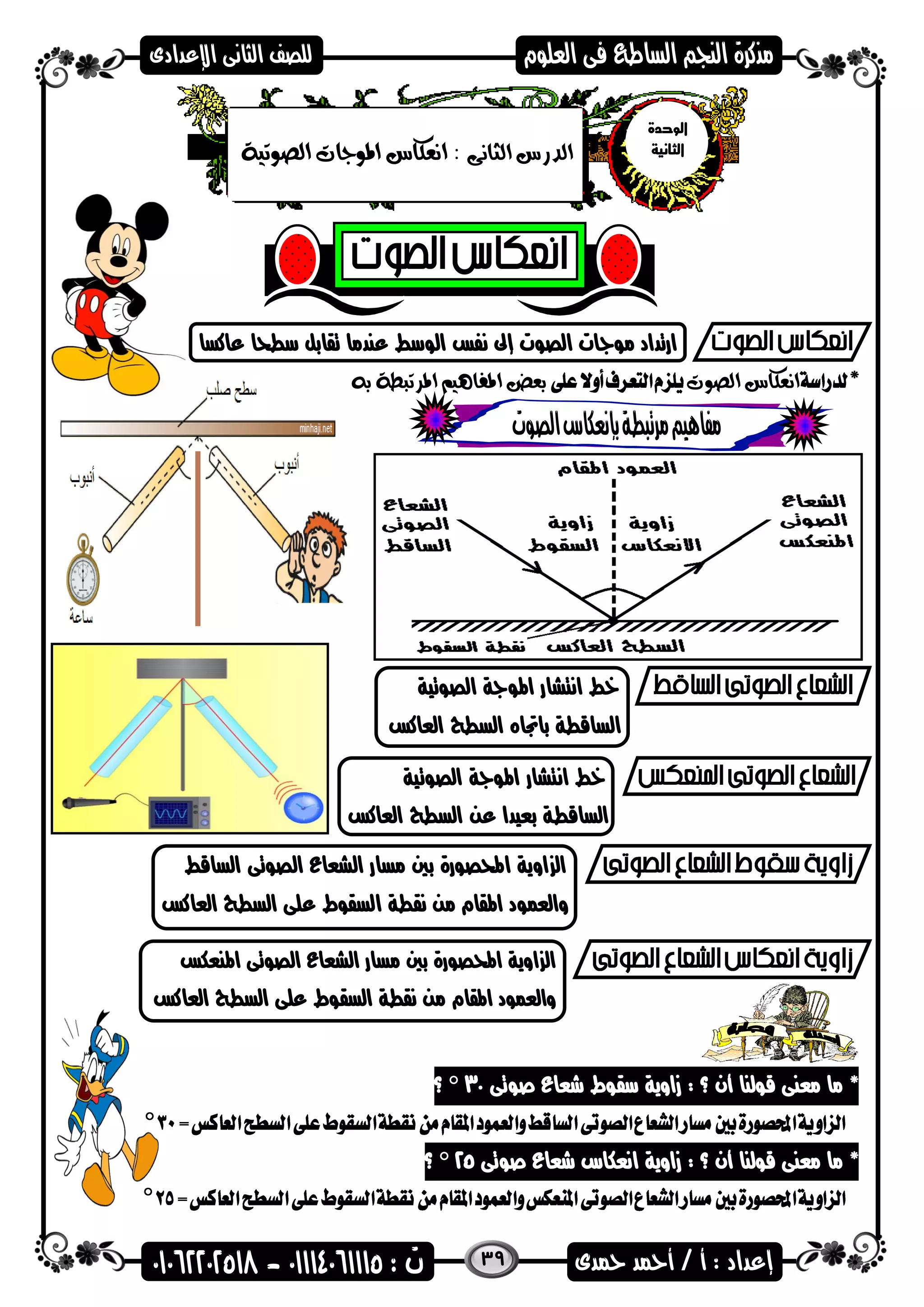 39
‫عاكسا‬ ‫سطحا‬ ‫تقابل‬ ‫عندما‬ ‫الضسط‬ ‫نفس‬ ‫إىل‬ ‫الصضت‬ ‫مضاات‬ ‫ارتداد‬
‫الصوت‬ ‫انعكاس‬‫به‬ ‫املرتبطة‬ ‫املفاهيم‬ ‫بعض‬
‫الصضتية‬ ‫اهمضاة‬ ‫انتشار‬ ‫خط‬
‫العاكس‬ ‫السطح‬ ‫باجتاه‬ ‫الساقطة‬
‫الصضتية‬ ‫اهمضاة‬ ‫انتشار‬ ‫خط‬
‫ب‬ ‫الساقطة‬‫عن‬ ‫عيدا‬‫العاكس‬ ‫السطح‬
‫الساقط‬ ‫الصضتى‬ ‫الشعاع‬ ‫مسار‬ ‫بني‬ ‫احملصضرة‬ ‫اوية‬ ‫ال‬
‫اهمقام‬ ‫والعمضد‬‫ا‬ ‫نقطة‬ ‫من‬‫العاكس‬ ‫السطح‬ ‫على‬ ‫لسقضط‬
‫اهمنعكس‬ ‫الصضتى‬ ‫الشعاع‬ ‫مسار‬ ‫بني‬ ‫احملصضرة‬ ‫اوية‬ ‫ال‬
‫اهمقام‬ ‫والعمضد‬‫العاك‬ ‫السطح‬ ‫على‬ ‫السقضط‬ ‫نقطة‬ ‫من‬‫س‬
*‫صضتى‬ ‫شعاع‬ ‫سقضط‬ ‫زاوية‬ : ‫؟‬ ‫أن‬ ‫قضلنا‬ ‫معنى‬ ‫ما‬30°‫؟‬
*‫صضتى‬ ‫شعاع‬ ‫انعكاس‬ ‫زاوية‬ : ‫؟‬ ‫أن‬ ‫قضلنا‬ ‫معنى‬ ‫ما‬25°‫؟‬
‫الوحدة‬
‫ا‬‫لثانية‬‫الثانى‬ ‫الدرس‬:‫انعكاس‬‫الصوتية‬ ‫املوجات‬
 