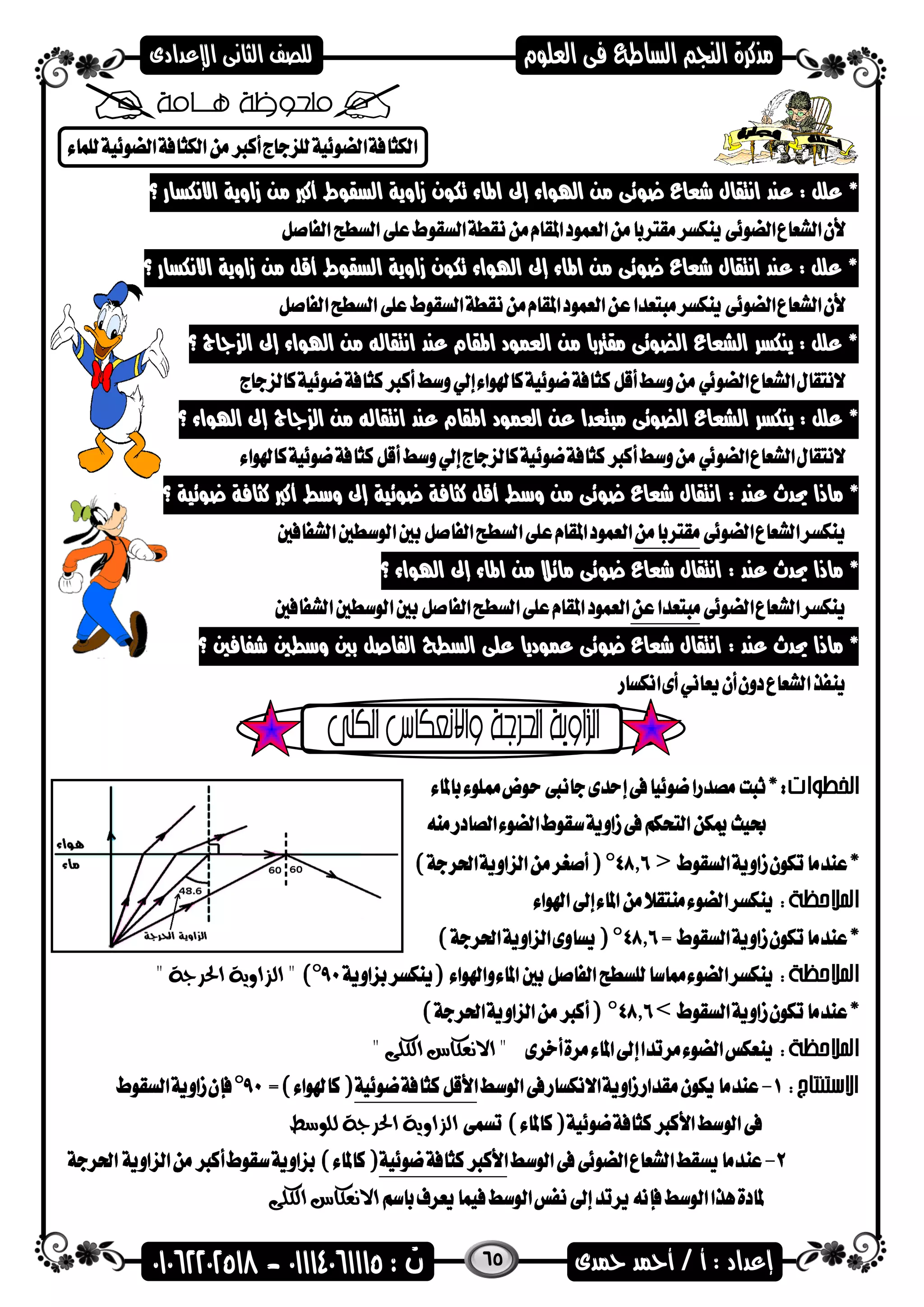 65
‫الس‬ ‫زاوية‬ ‫تكضن‬ ‫اهماء‬ ‫إىل‬ ‫اهلضاء‬ ‫من‬ ‫عضئى‬ ‫شعاع‬ ‫انتقال‬ ‫عند‬ : ‫علل‬ *‫؟‬ ‫االنكسار‬ ‫زاوية‬ ‫من‬ ‫أكرب‬ ‫قضط‬
‫؟‬ ‫االنكسار‬ ‫زاوية‬ ‫من‬ ‫أقل‬ ‫السقضط‬ ‫زاوية‬ ‫تكضن‬ ‫اهلضاء‬ ‫إىل‬ ‫اهماء‬ ‫من‬ ‫عضئى‬ ‫شعاع‬ ‫انتقال‬ ‫عند‬ : ‫علل‬ *
‫؟‬ ‫ااج‬ ‫ال‬ ‫إىل‬ ‫اهلضاء‬ ‫من‬ ‫انتقاله‬ ‫عند‬ ‫اهمقام‬ ‫العمضد‬ ‫من‬ ‫مقرتبا‬ ‫الضضئى‬ ‫الشعاع‬ ‫ينكسر‬ : ‫علل‬ *
‫اهمقا‬ ‫العمضد‬ ‫عن‬ ‫مىتعدا‬ ‫الضضئى‬ ‫الشعاع‬ ‫ينكسر‬ : ‫علل‬ *‫؟‬ ‫اهلضاء‬ ‫إىل‬ ‫ااج‬ ‫ال‬ ‫من‬ ‫انتقاله‬ ‫عند‬ ‫م‬
: ‫عند‬ ‫حيدث‬ ‫ماذا‬ *‫عضئية‬ ‫كثافة‬ ‫أكرب‬ ‫وسط‬ ‫إىل‬ ‫عضئية‬ ‫كثافة‬ ‫أقل‬ ‫وسط‬ ‫من‬ ‫عضئى‬ ‫شعاع‬ ‫انتقال‬‫؟‬
: ‫عند‬ ‫حيدث‬ ‫ماذا‬ *‫اهلضاء‬ ‫إىل‬ ‫اهماء‬ ‫من‬ ‫مائال‬ ‫عضئى‬ ‫شعاع‬ ‫انتقال‬‫؟‬
: ‫عند‬ ‫حيدث‬ ‫ماذا‬ *‫وسطني‬ ‫بني‬ ‫الفاصل‬ ‫السطح‬ ‫على‬ ‫عمضديا‬ ‫عضئى‬ ‫شعاع‬ ‫انتقال‬‫شفافني‬‫؟‬
" ‫احلرجة‬ ‫الزاوية‬ "
" ‫الكلى‬ ‫االنعكاس‬ "
‫احلرج‬ ‫الزاوية‬‫للوسط‬ ‫ة‬
‫الكلى‬ ‫االنعكاس‬
 