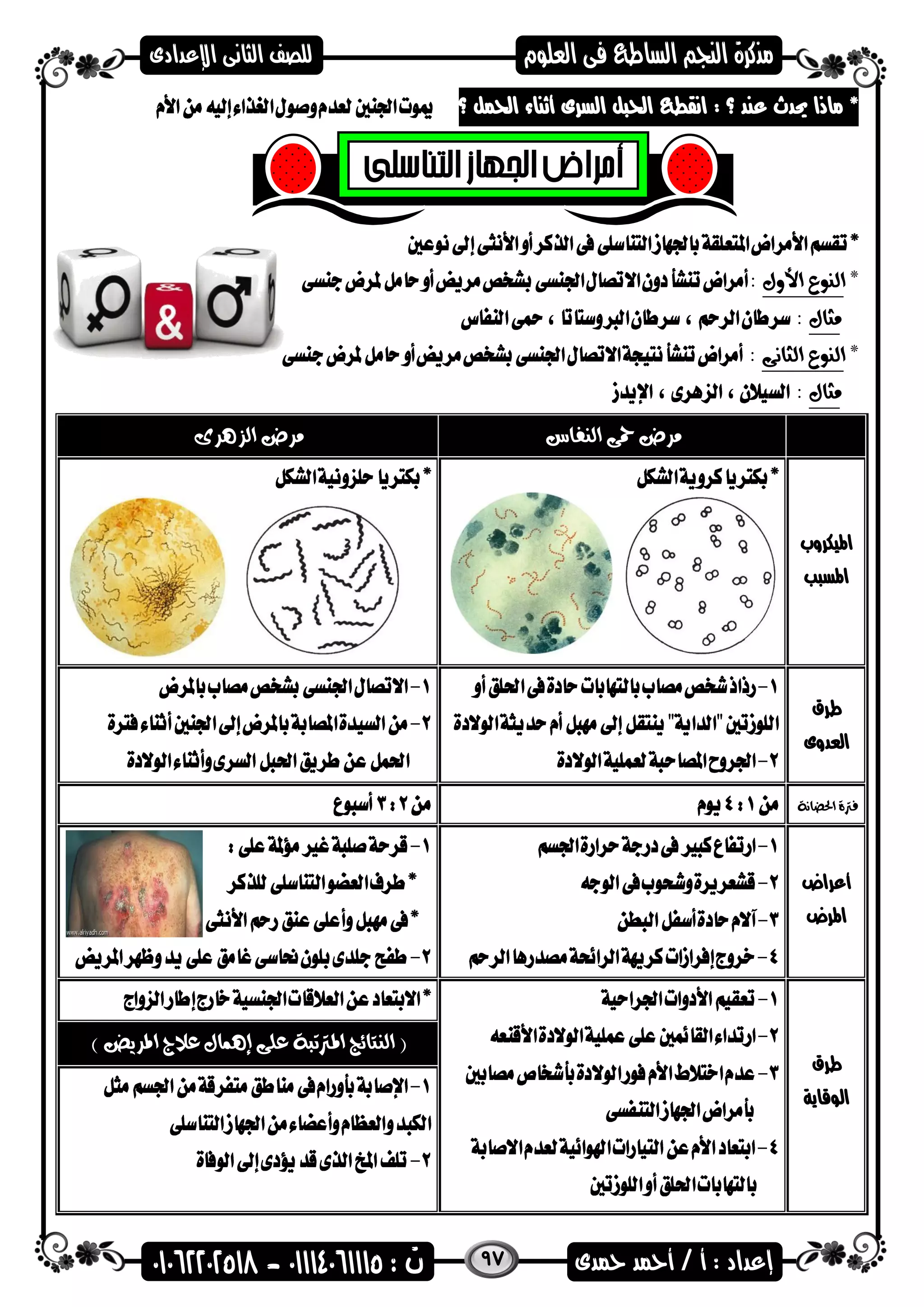 97
: ‫؟‬ ‫عند‬ ‫حيدث‬ ‫ماذا‬ *‫احلمل‬ ‫أهناء‬ ‫السرى‬ ‫احلىل‬ ‫انقط‬‫؟‬
*‫األول‬ ‫النوع‬:
‫مثال‬:
*‫الثانى‬ ‫النوع‬:
‫مثال‬:
‫النفاس‬ ‫محى‬ ‫مرض‬‫الزهرى‬ ‫مرض‬
‫اهميكروب‬
‫اهمسىب‬
‫طرق‬
‫العدوى‬
‫فرتة‬‫احلضانة‬
‫أعراض‬
‫اهمرض‬
‫طرق‬
‫الضقاية‬
‫على‬ ‫املرتتبة‬ ‫النتائج‬ () ‫املريض‬ ‫عالج‬ ‫إهمال‬
 