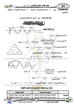 ‫الثانى‬ ‫الدراسي‬ ‫الفصل‬8102‫أحمد‬ ‫على‬ ‫السيد‬ /‫ستاذ‬
ُ
‫األ‬ ‫إعداد‬
‫اإلعدادي‬ ‫الثاني‬ ‫الصف‬ ‫علوم‬8102‫م‬
‫طردية‬ ‫عالقة‬ ‫هناك‬
‫عكسية‬ ‫عالقة‬ ‫هناك‬
‫المقابل‬ ‫الشكل‬ ‫فى‬:
==========================================================================
==========================================================================
‫ال‬ ‫بين‬ ‫مقارنة‬‫الطولية‬ ‫الموجة‬ ‫و‬ ‫المستعرضة‬ ‫موجة‬
‫المستعرضة‬ ‫الموجة‬‫الطولية‬ ‫الموجة‬
‫التعريف‬
‫ع‬
‫ت‬‫ل‬
1,2‫ثانية‬
1,1 1,2 1,0 1,0 1,0
2‫مرت‬
‫الزمن‬) ‫ث‬ (
 