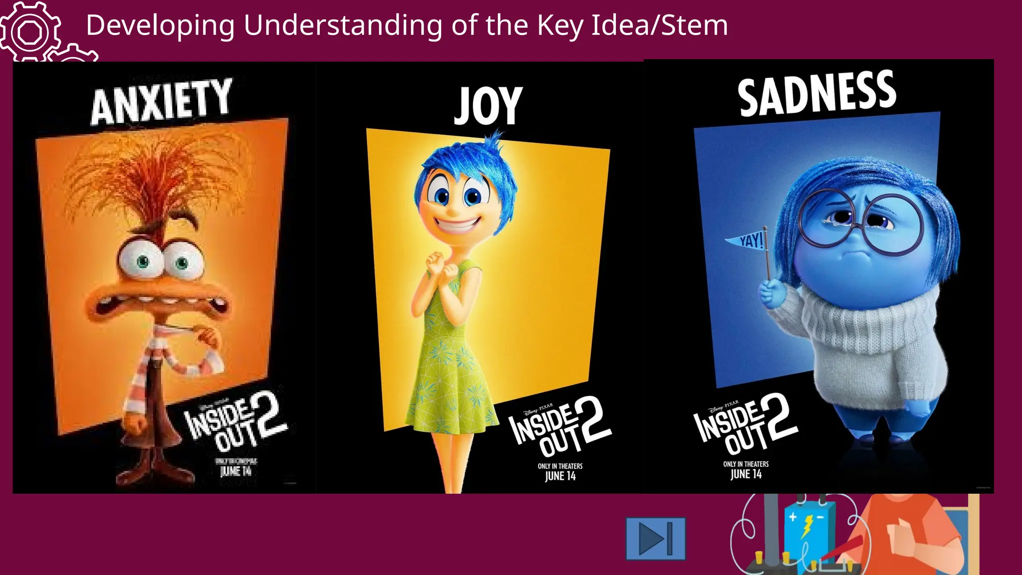 Developing Understanding of the Key Idea/Stem
 