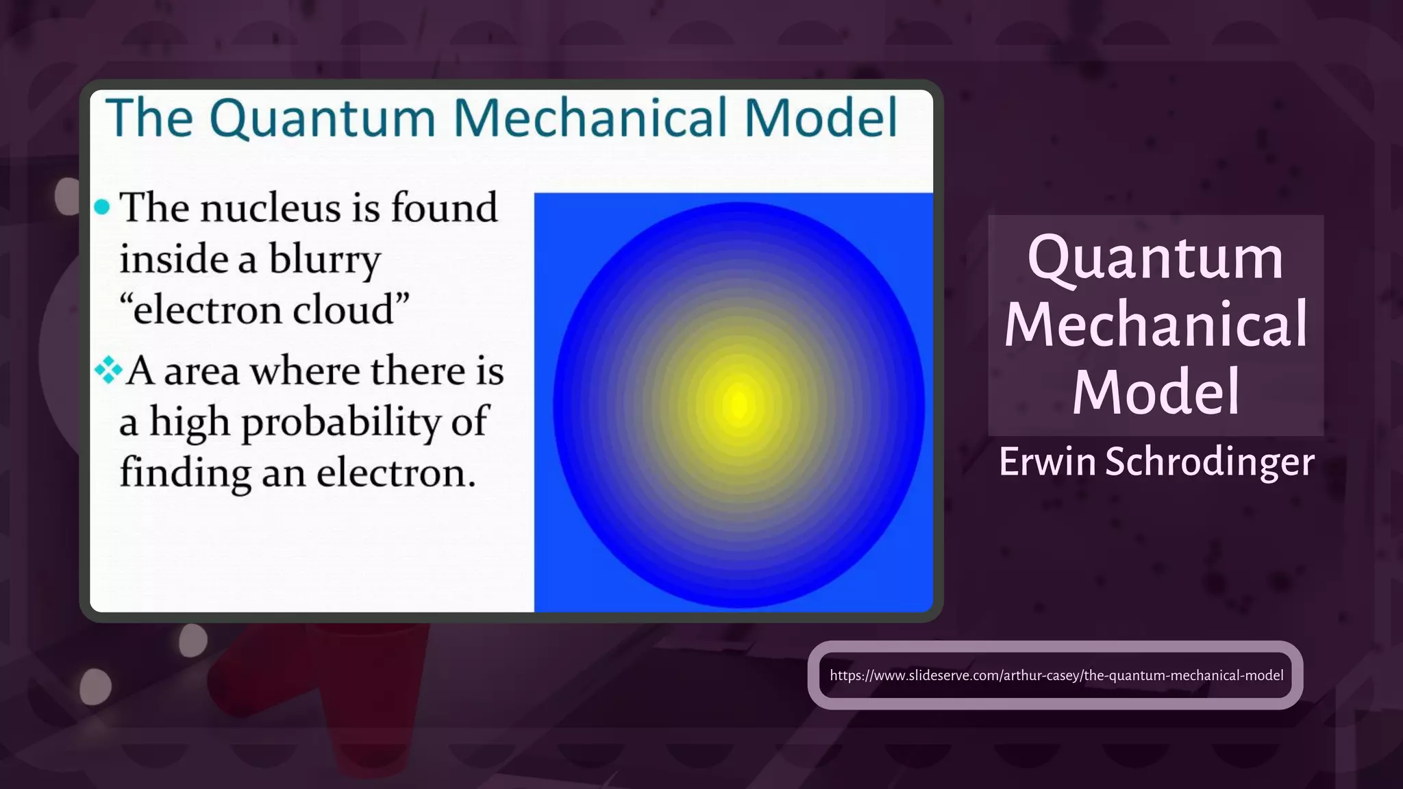 https://www.slideserve.com/arthur-casey/the-quantum-mechanical-model
Quantum
Mechanical
Model
Erwin Schrodinger
 